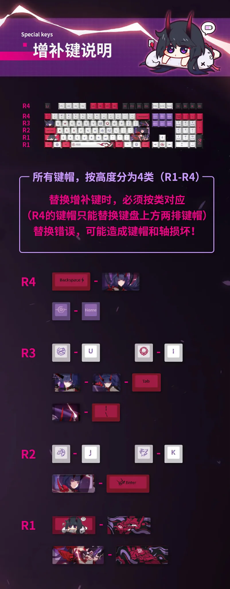 Honkai Impact 3rd - Raiden Mei Herrscher of Thunder Mechanical Keyboard miHoYo - Image 11
