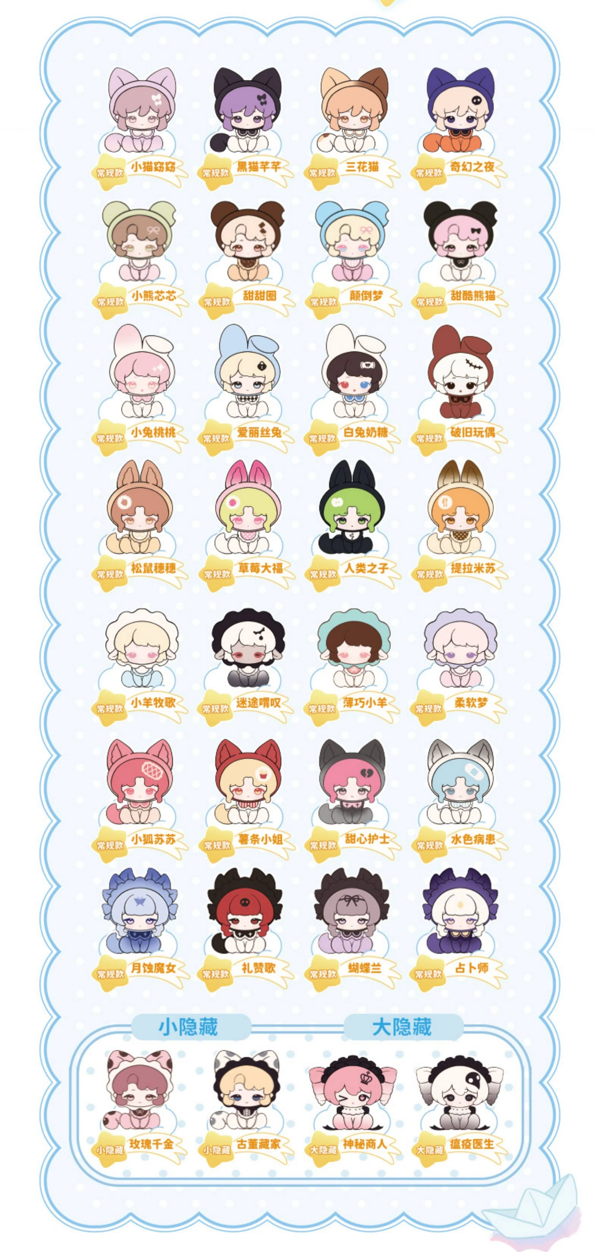 Minty - Adventures Series Cute Granules Blind Box COME4FREE - Image 7