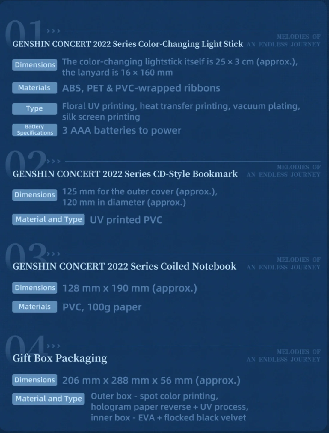 Genshin Impact - Genshin Concert 2022 Commemorative Character Mood Gift Box miHoYo - Image 11