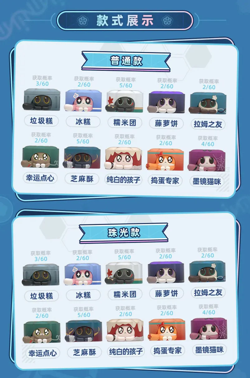Honkai: Star Rail - Ruan Mei’s Creation Critter Pick Blind Box miHoYo - Image 10