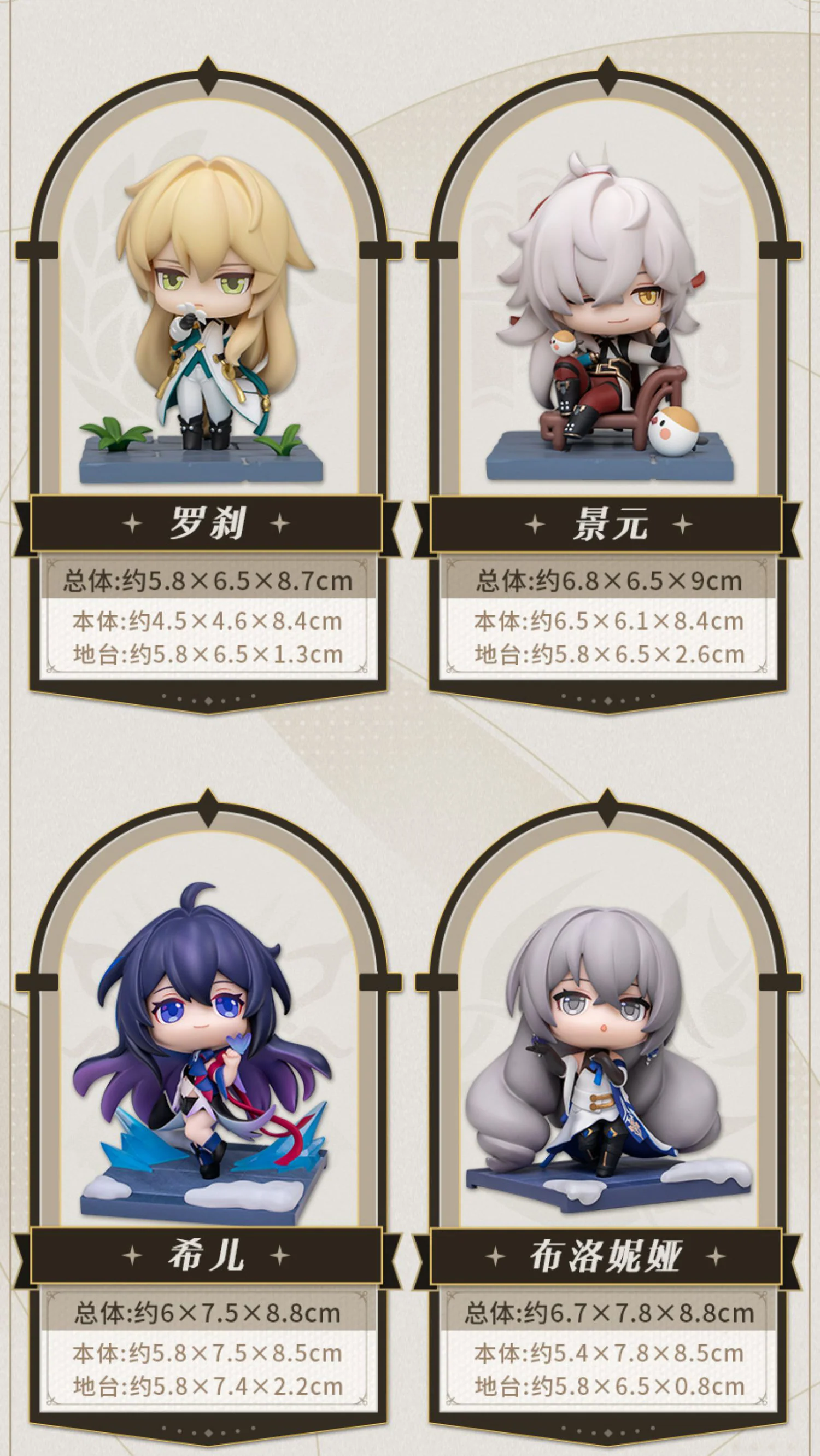 [Pre-order] Honkai: Star Rail - Time of the First Voyage Cute Collectible Figures Apex Innovation - Image 9
