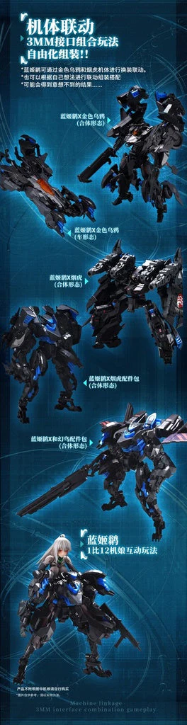 [Pre-order] Original Character - Bird/Binary Ficedula 1/12 Scale Plastic Model Kit Big Firebird Toys - Image 11