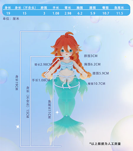 [Pre-order] Original Character - Chuchu Mermaid Series Blind Box LUCKY DOLL - Image 5