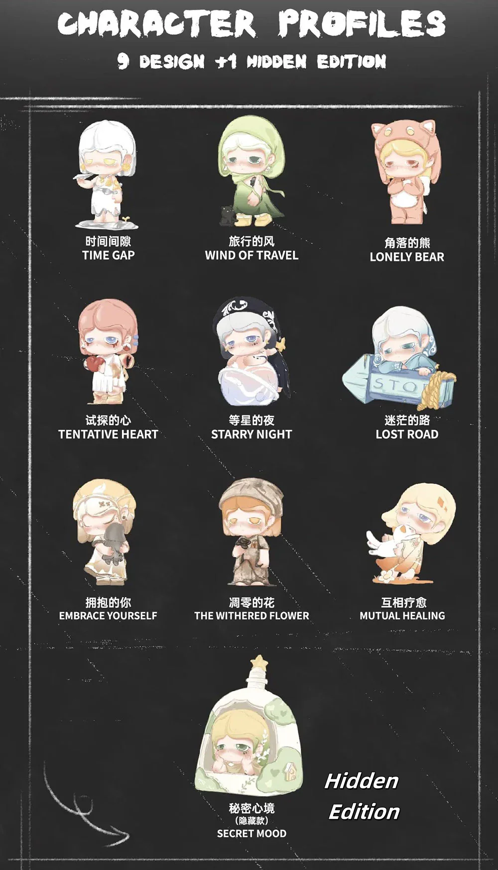 [Pre-order] Original Character - I KNOW ME Series Blind Box PLUM PMOA - Image 13
